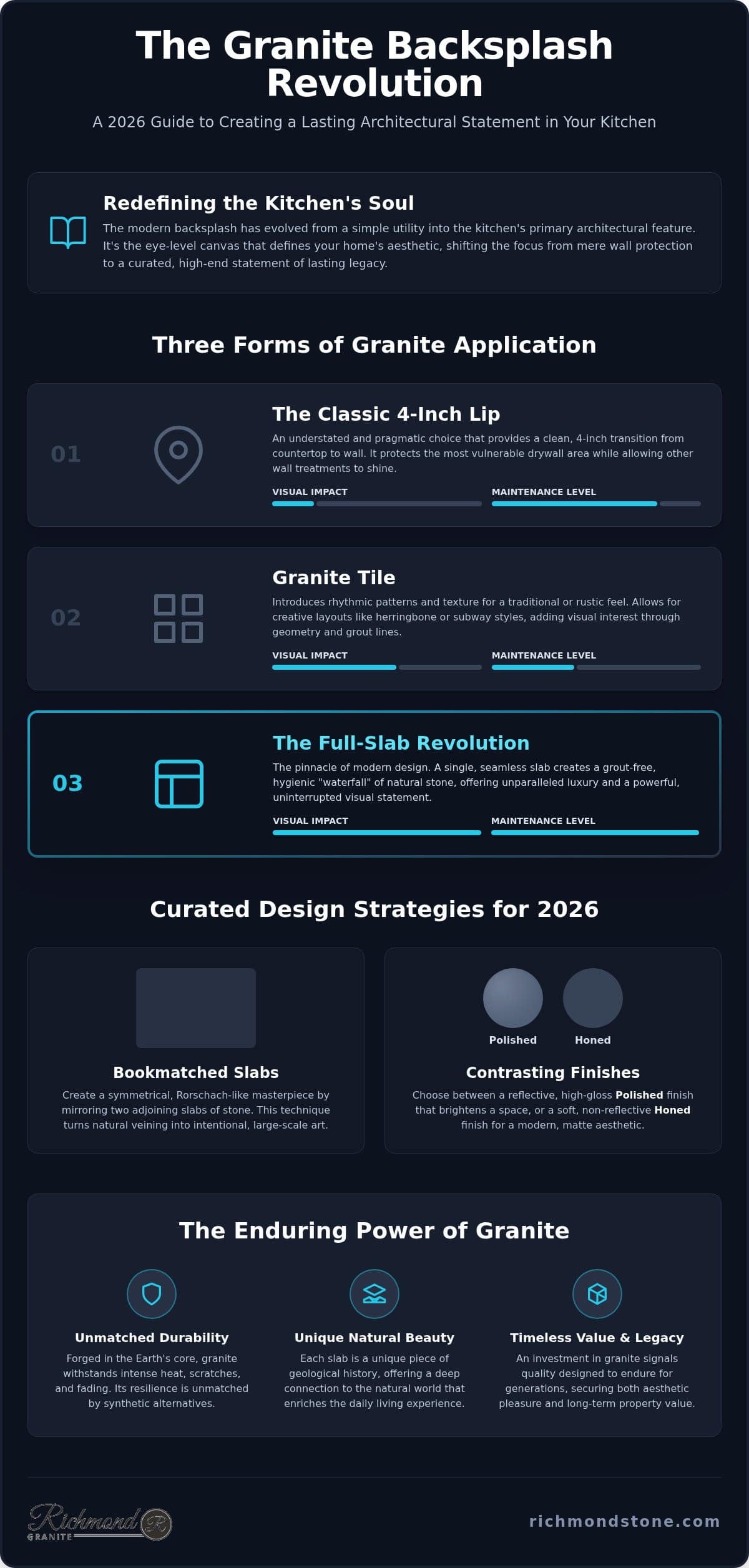 2026 Granite Backsplash Ideas: Master Artisan Guide